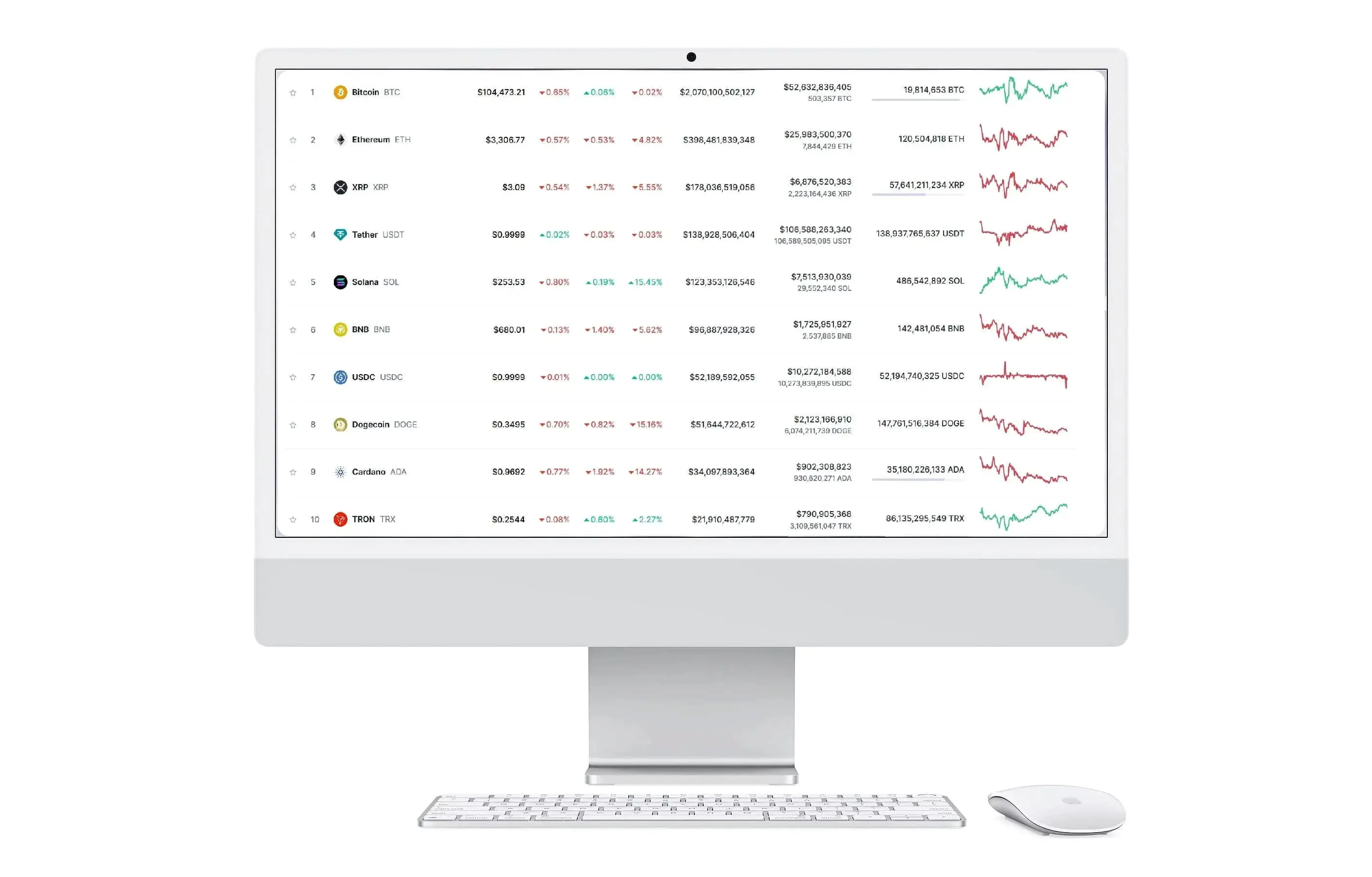 Reino Capital mercado financiero