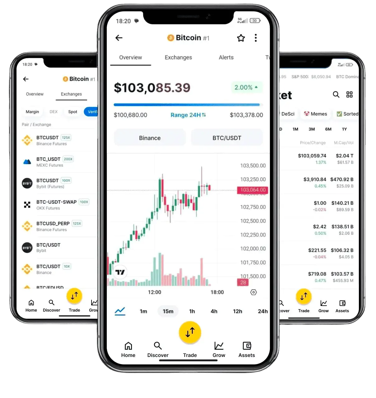 Reino Capital trading en España